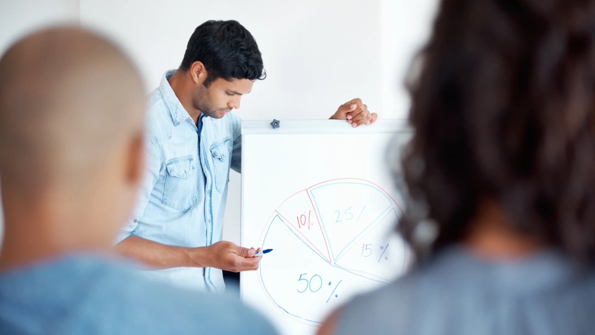 When Servant Leadership Becomes Self-Sacrifice